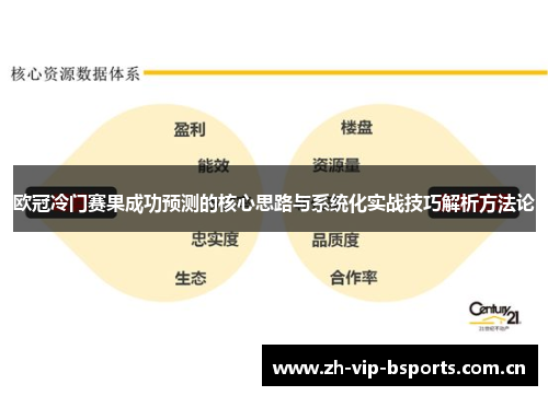 欧冠冷门赛果成功预测的核心思路与系统化实战技巧解析方法论